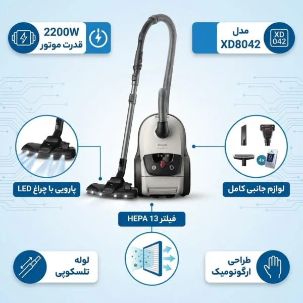 جاروبرقي فيليپس XD8042 - Image 2