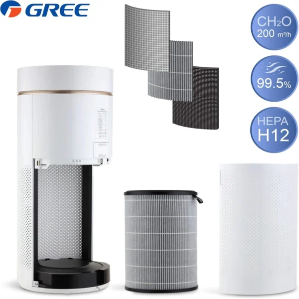 تصفیه هوا گری GCF350 - Image 3